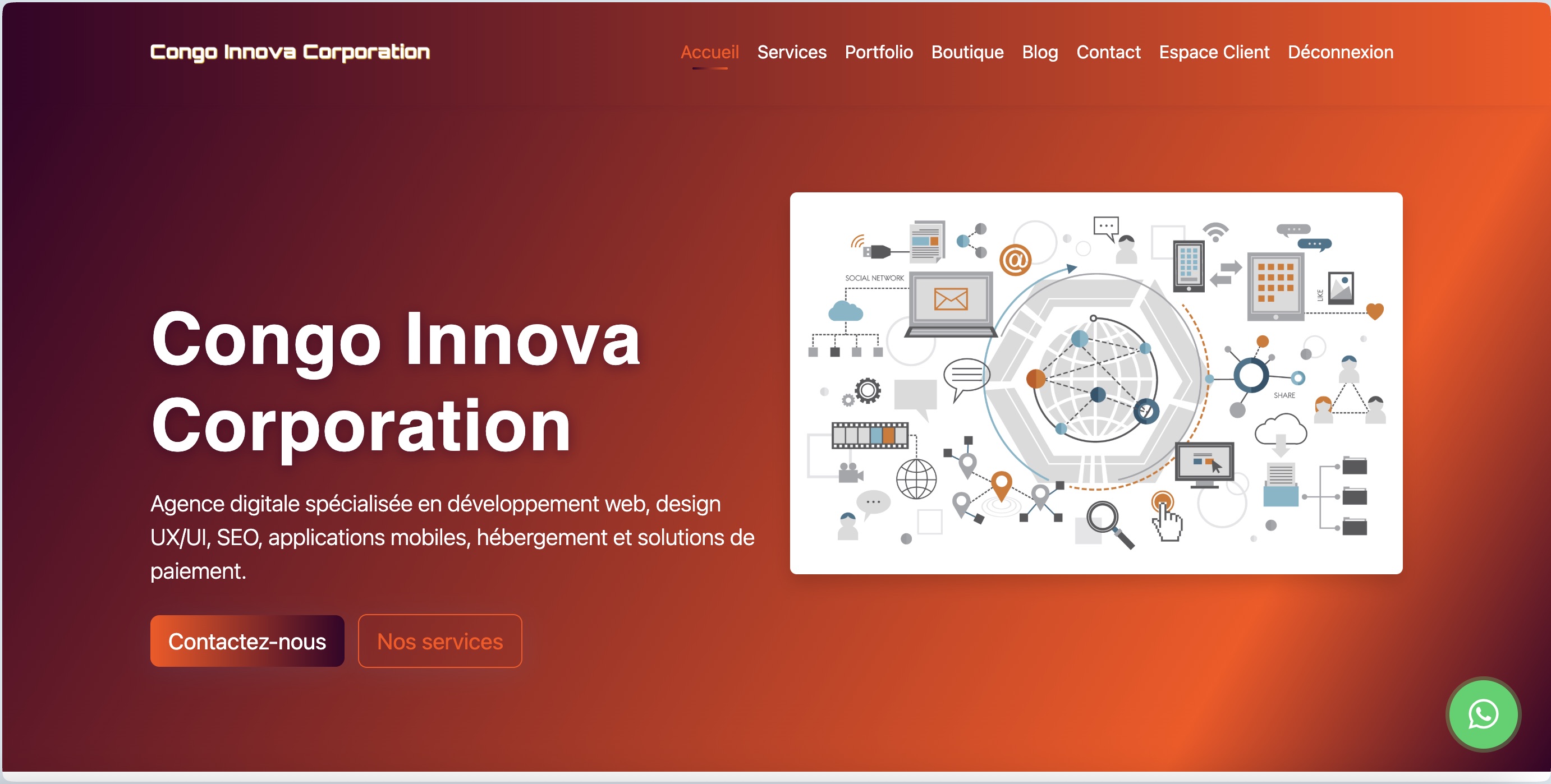 Aperçu du projet : Conception du site web de Congo Innova Corporation